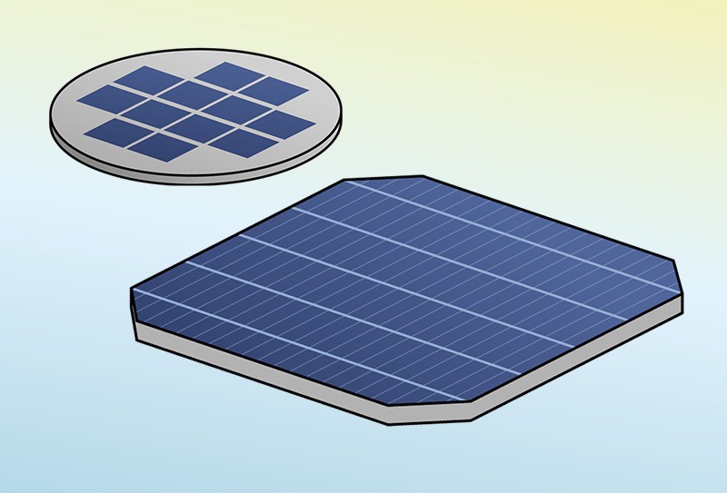 solar panel design