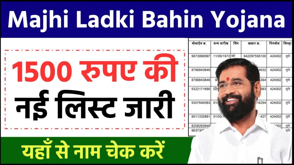 Majhi Ladki Bahin Yojana List: 1500 रुपए की नई लिस्ट जारी, यहाँ से नाम चेक करें