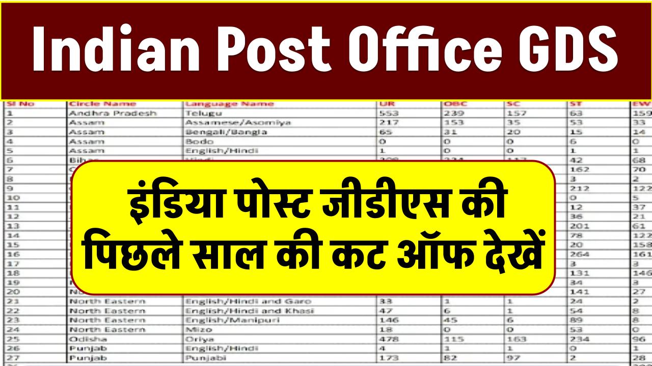 Indian Post Office GDS Previous Year Cut Off: इंडिया पोस्ट जीडीएस की पिछले साल की कट ऑफ देखें – आपका सेलेक्शन पक्का?