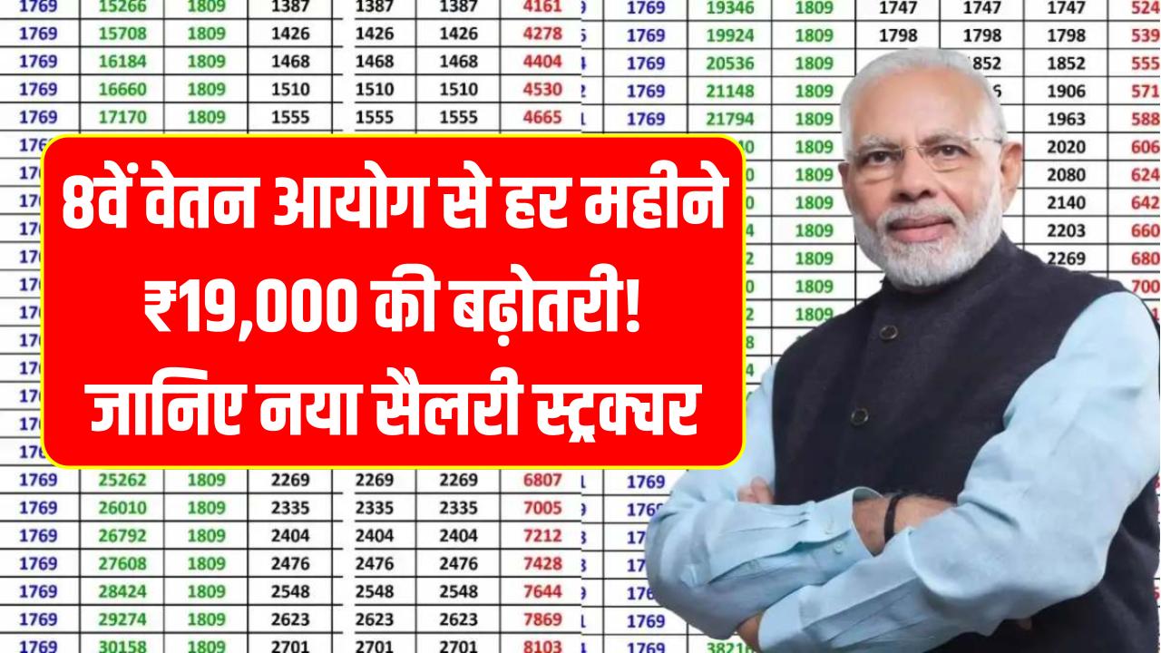 8वें वेतन आयोग से हर महीने ₹19,000 की बढ़ोतरी! जानिए नया सैलरी स्ट्रक्चर और किसे कितना फायदा
