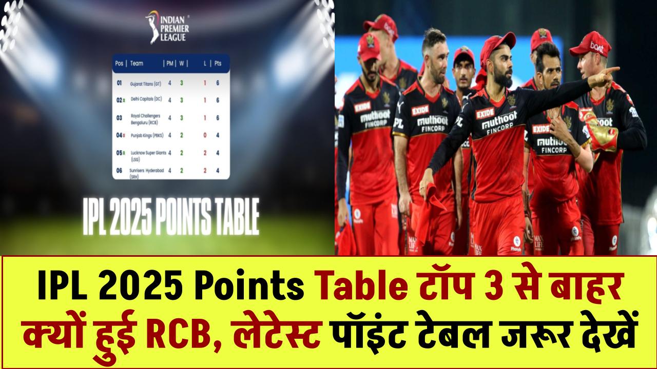 IPL 2025 Points Table: टॉप 3 से बाहर हुई RCB, लेटेस्ट पॉइंट टेबल देखें